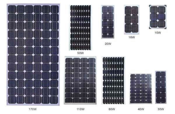 Corte Producto controlador Qué dimensiones tiene un panel solar de 300W? - 3en1group.es